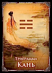 Лекция «Триграмма Кань»